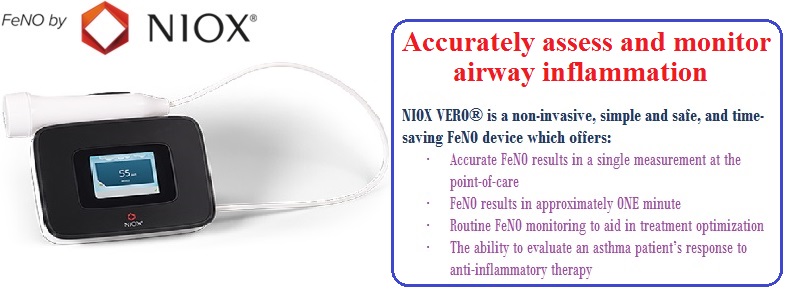 NIOX